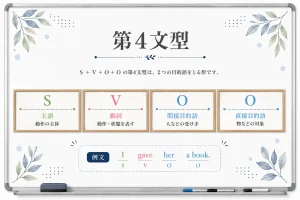 英語第４文型