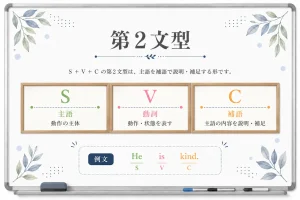 英語第２文型