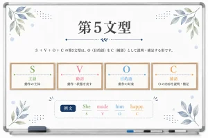 英語第５文型